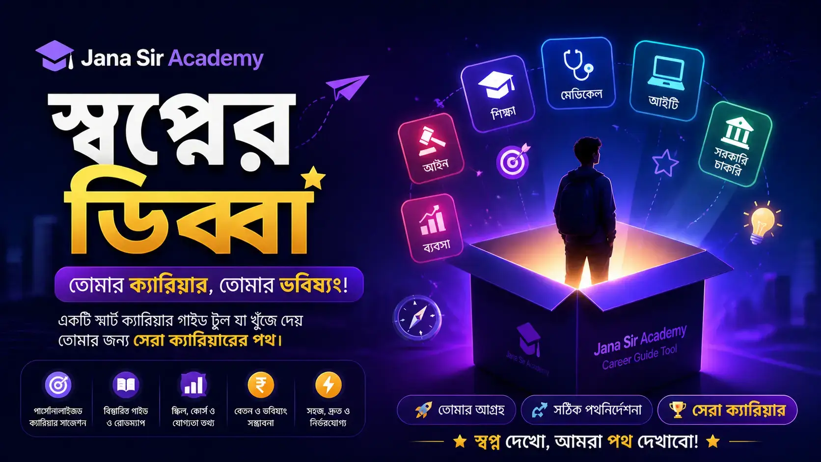 Smart Career Guide Tool
